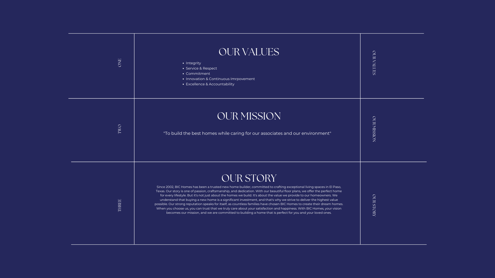 Minimalistic Modern Values