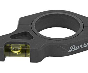Burris Scope Level